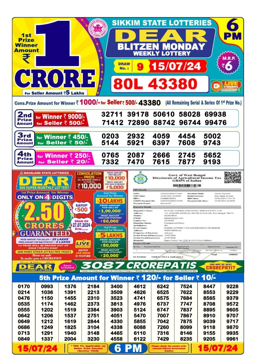 Lottery Result Today July 15, 2024