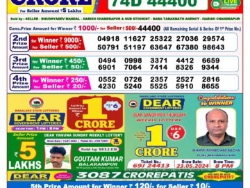 Lottery Result Today July 15, 2024
