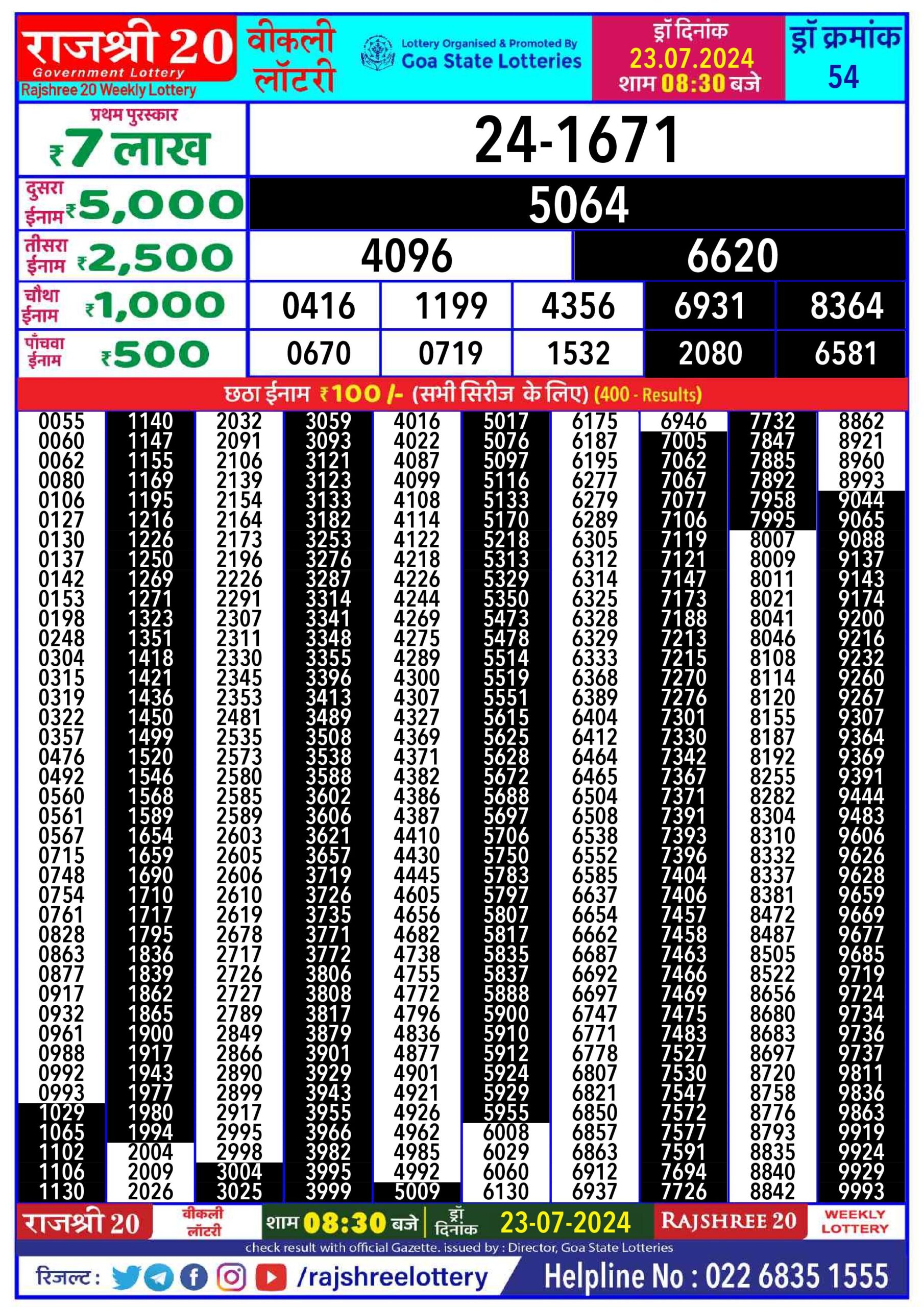 Lottery Result Today July 23, 2024