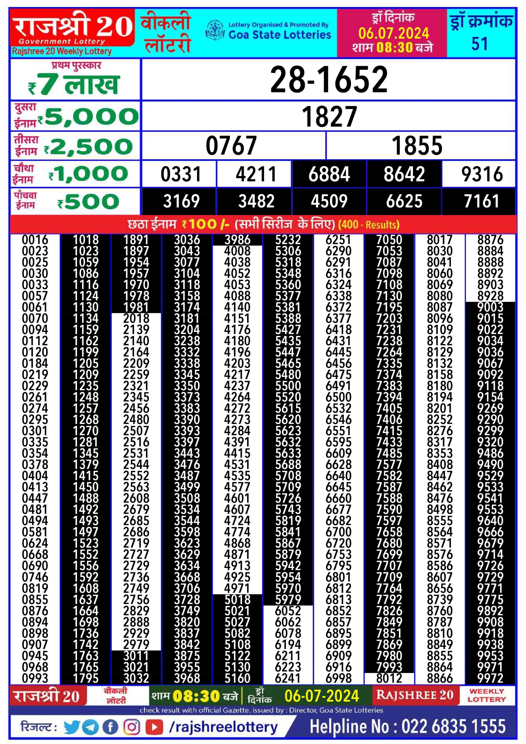 Lottery Result Today July 6, 2024