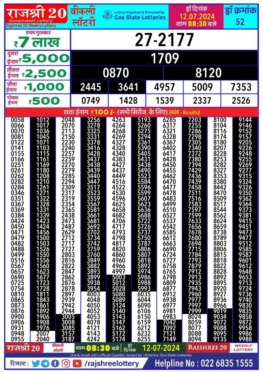 Lottery Result Today July 12, 2024