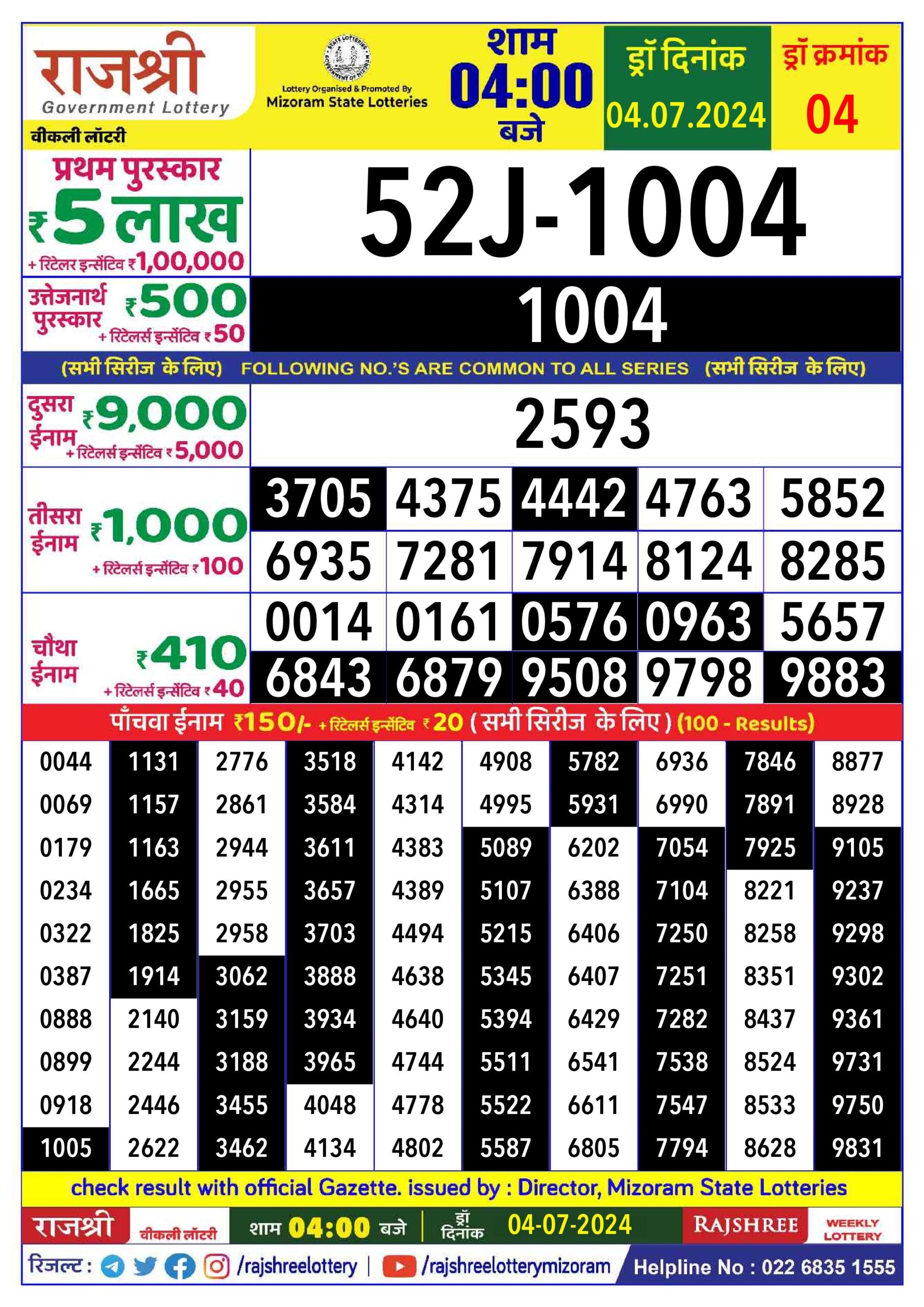 Lottery Result Today July 4, 2024