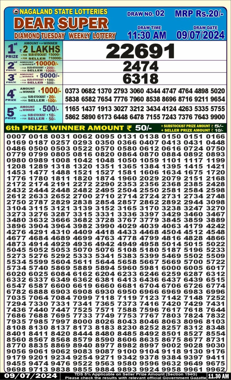 Lottery Result Today July 9, 2024