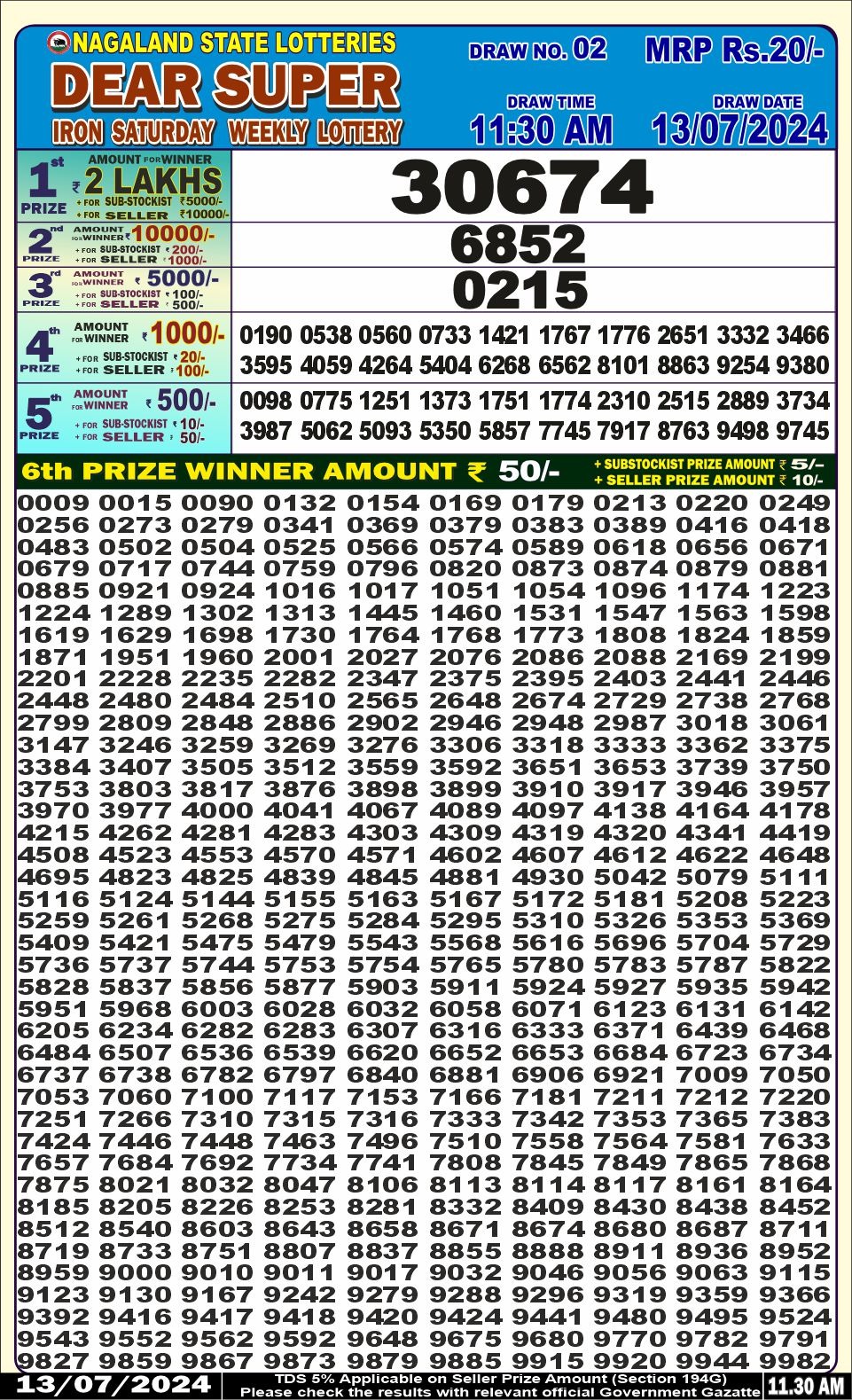 Lottery Result Today July 13, 2024