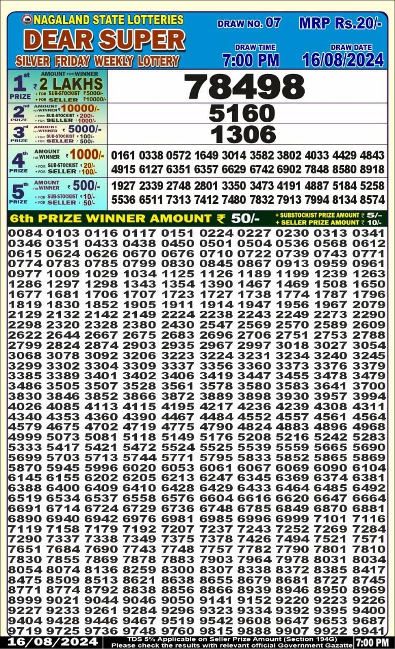 Lottery Result Today August 16, 2024
