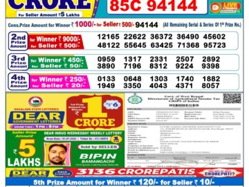 Lottery Result Today August 5, 2024