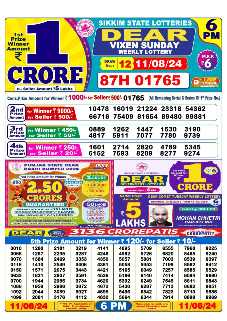 Lottery Result Today August 11, 2024