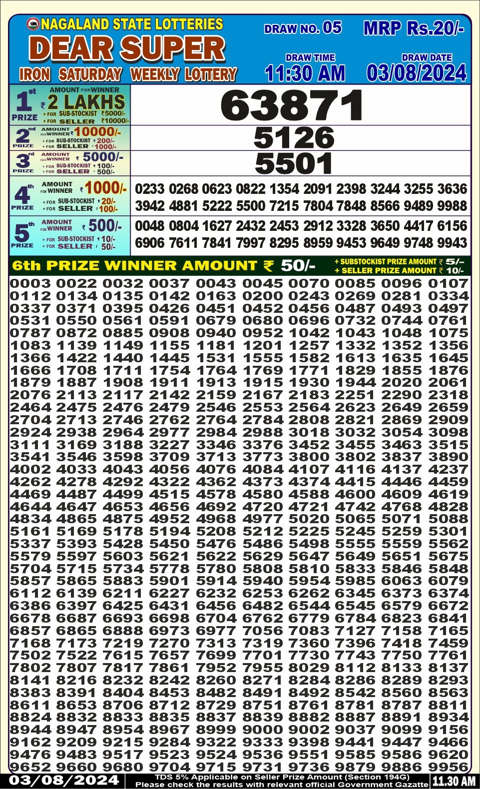 Lottery Result Today August 3, 2024