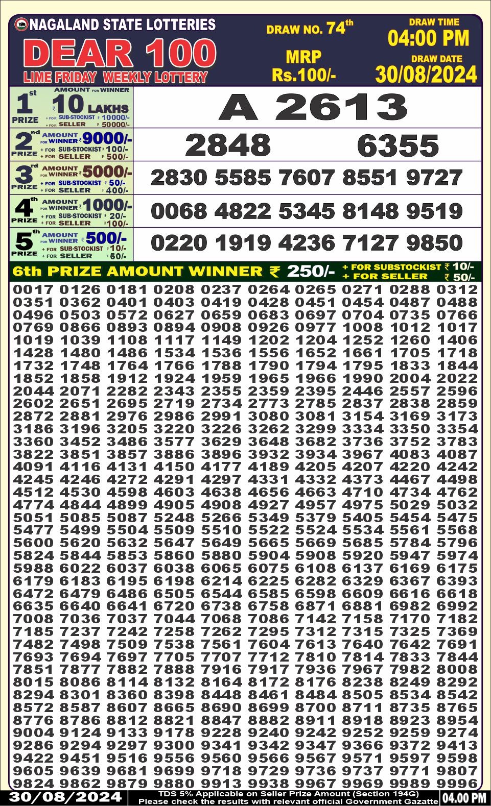 Lottery Result Today August 30, 2024