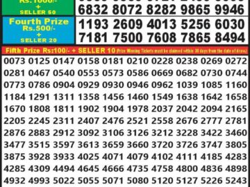 Lottery Result Today August 2, 2024