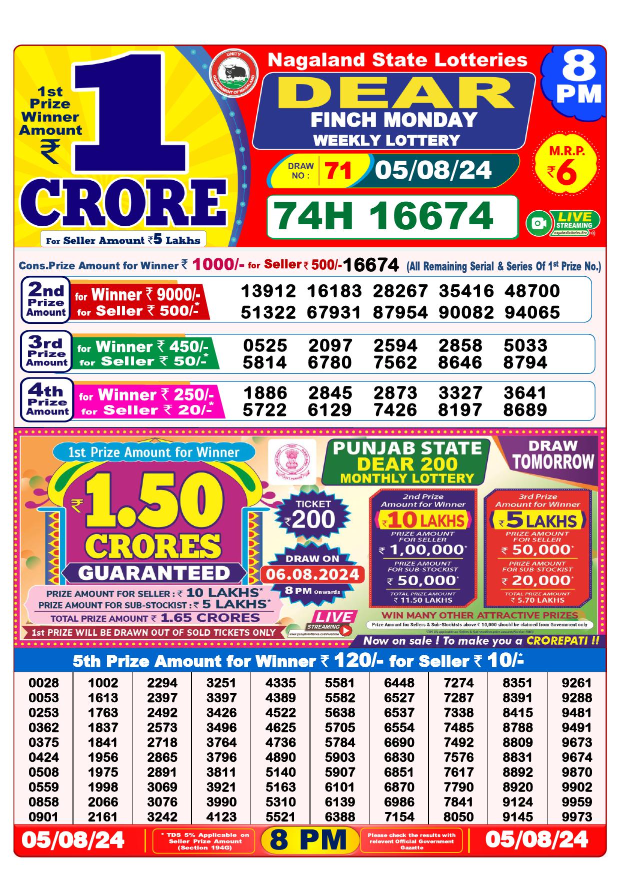 Lottery Result Today August 5, 2024