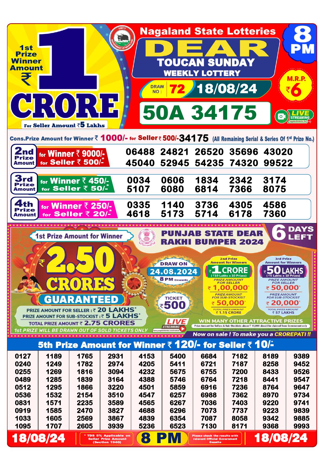 Lottery Result Today August 18, 2024