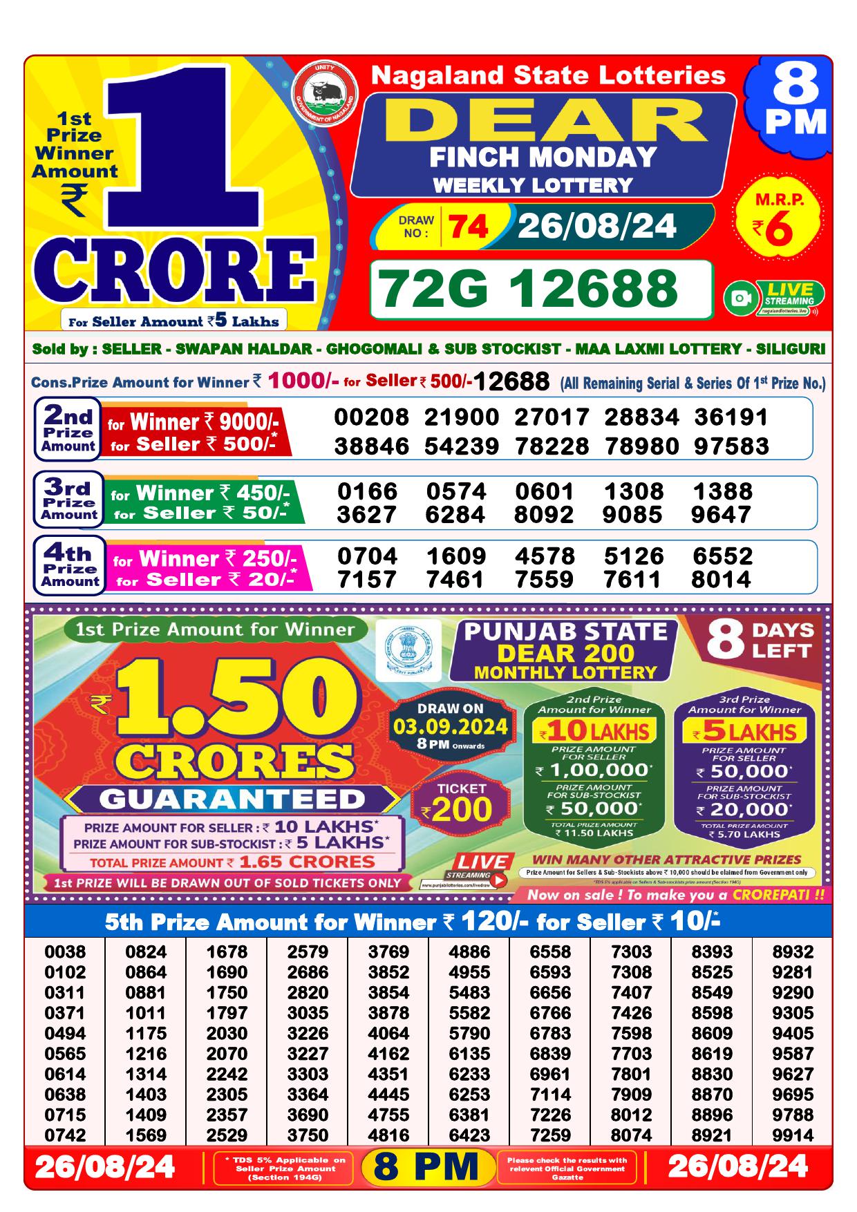 Lottery Result Today August 26, 2024