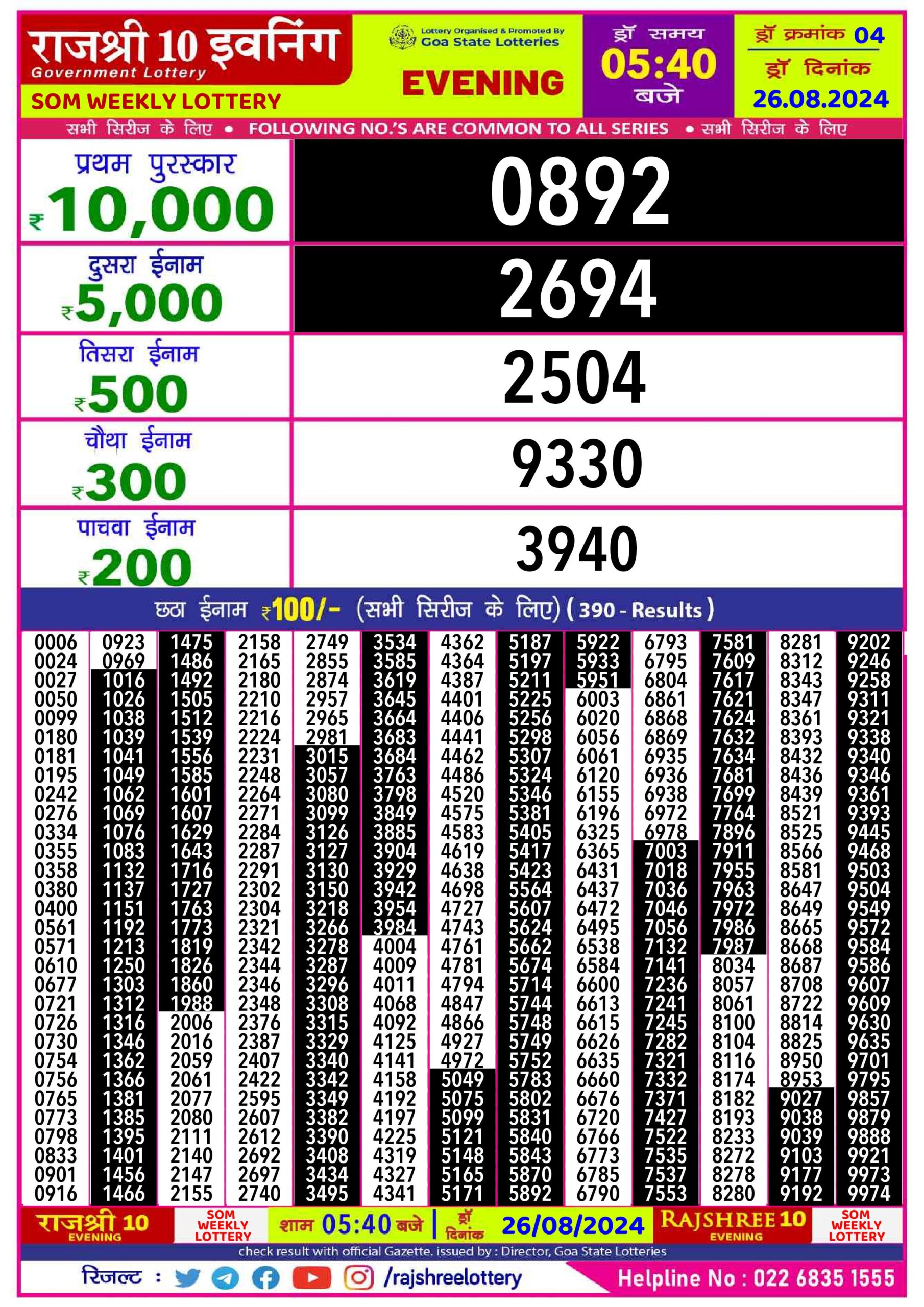 Lottery Result Today August 26, 2024
