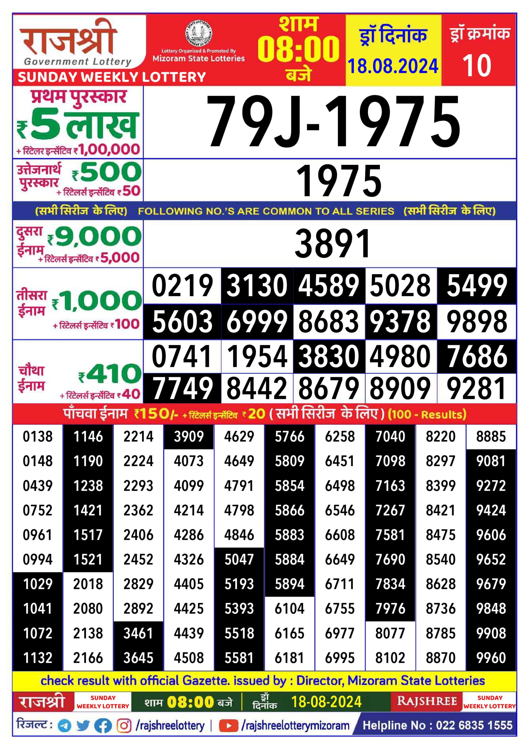 Lottery Result Today August 18, 2024
