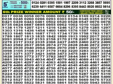 Lottery Result Today August 7, 2024