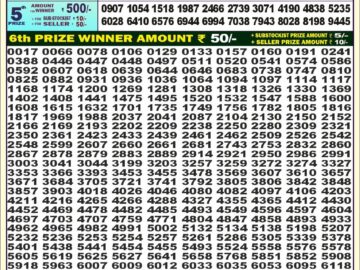 Lottery Result Today August 2, 2024