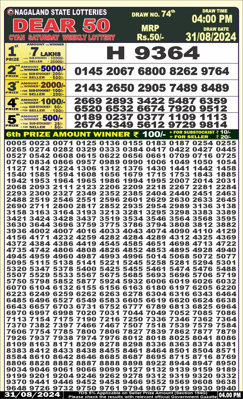 Lottery Result Today August 31, 2024