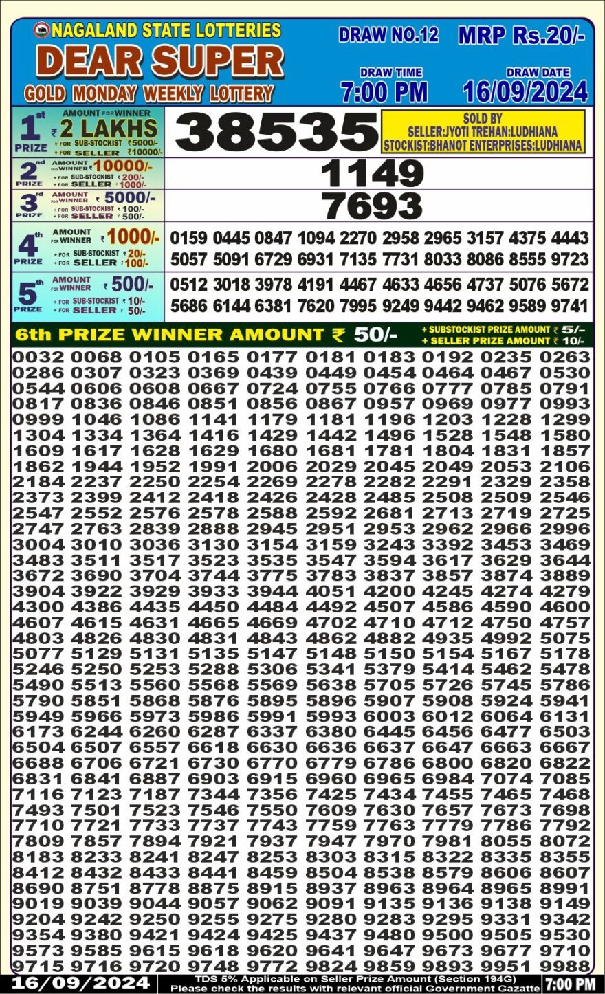 Lottery Result Today September 16, 2024