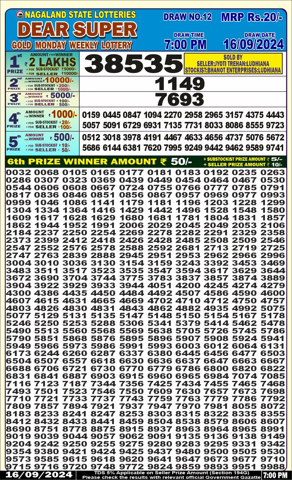 Lottery Result Today September 16, 2024