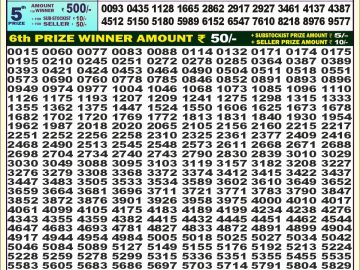 Lottery Result Today September 23, 2024