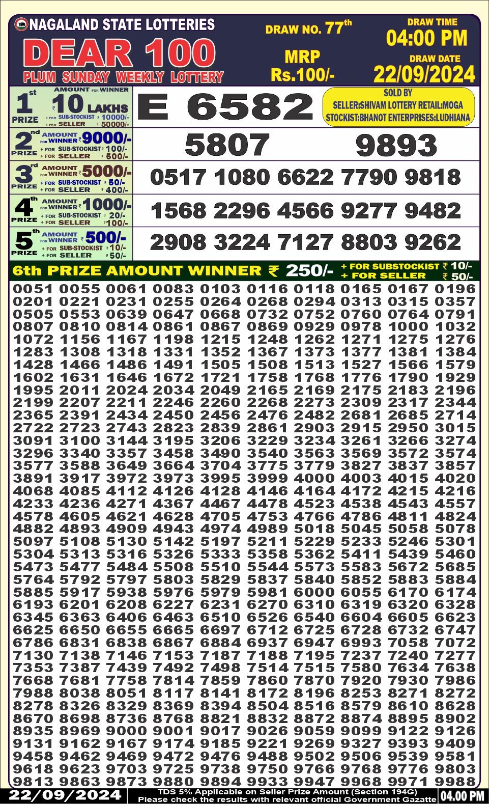Lottery Result Today September 22, 2024