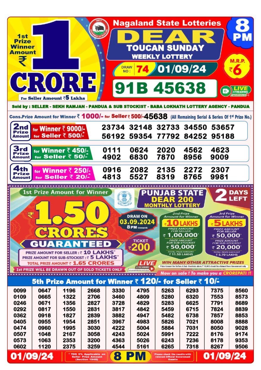 Lottery Result Today September 1, 2024
