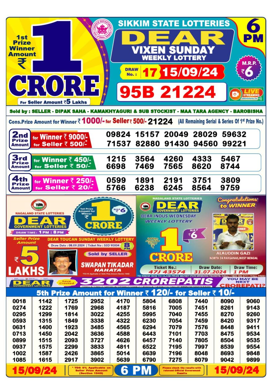 Lottery Result Today September 15, 2024