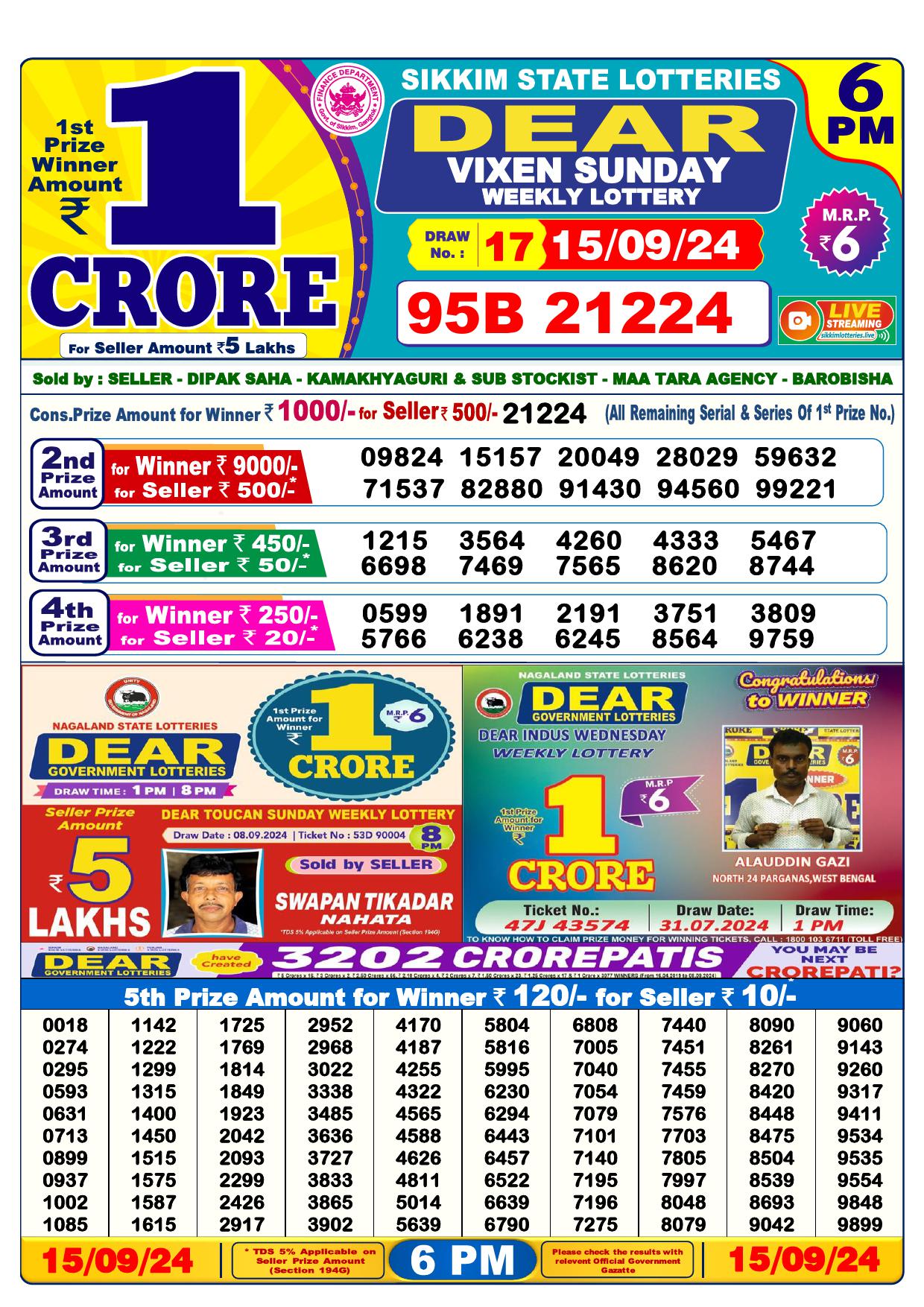 Lottery Result Today September 15, 2024