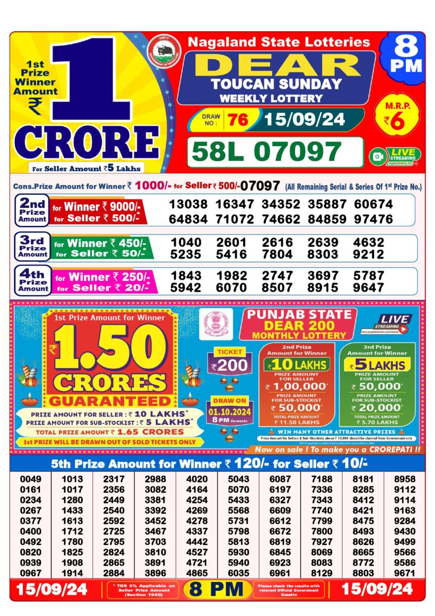 Lottery Result Today September 15, 2024