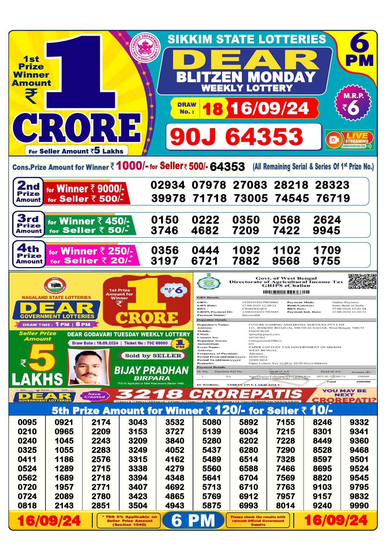 Lottery Result Today September 16, 2024