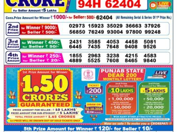 Lottery Result Today September 18, 2024
