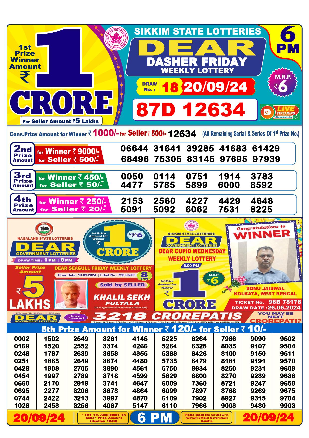 Lottery Result Today September 20, 2024