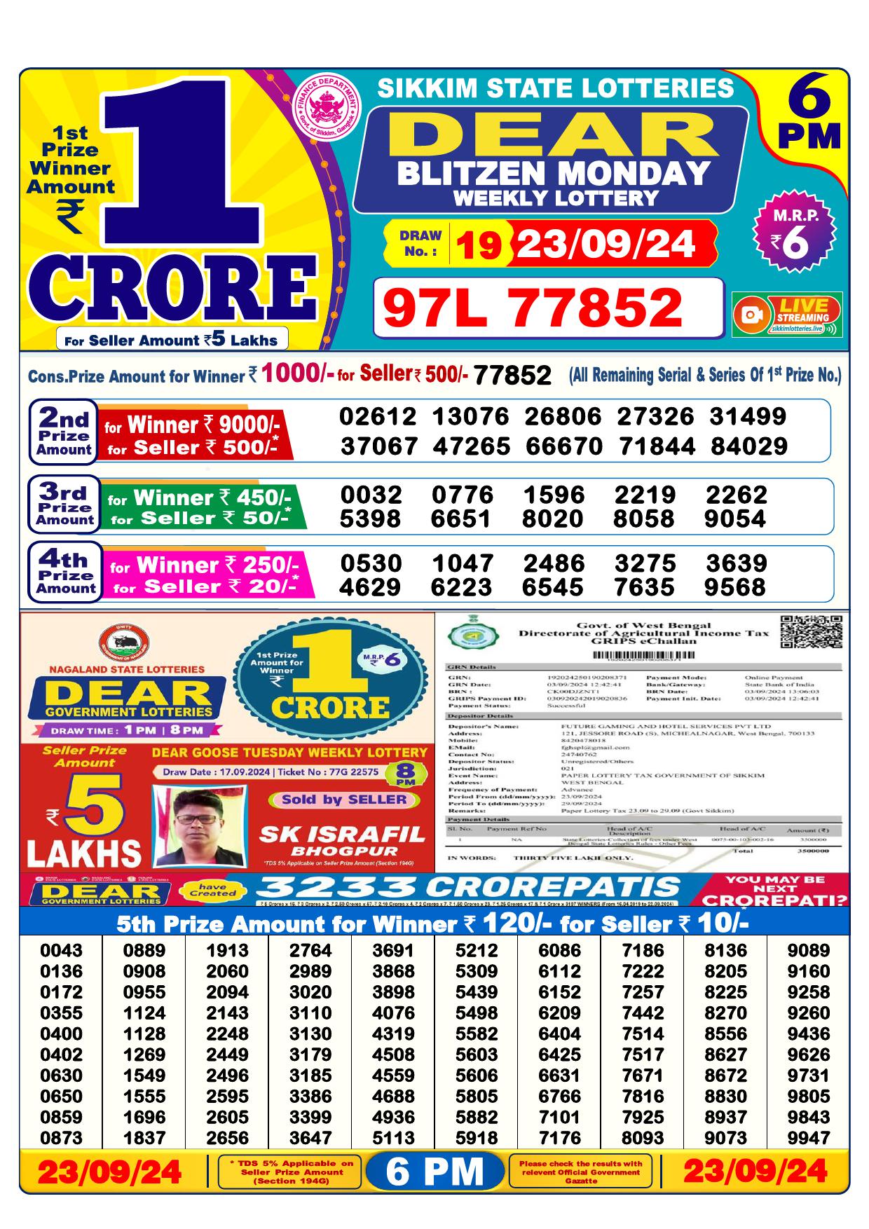 Lottery Result Today September 23, 2024