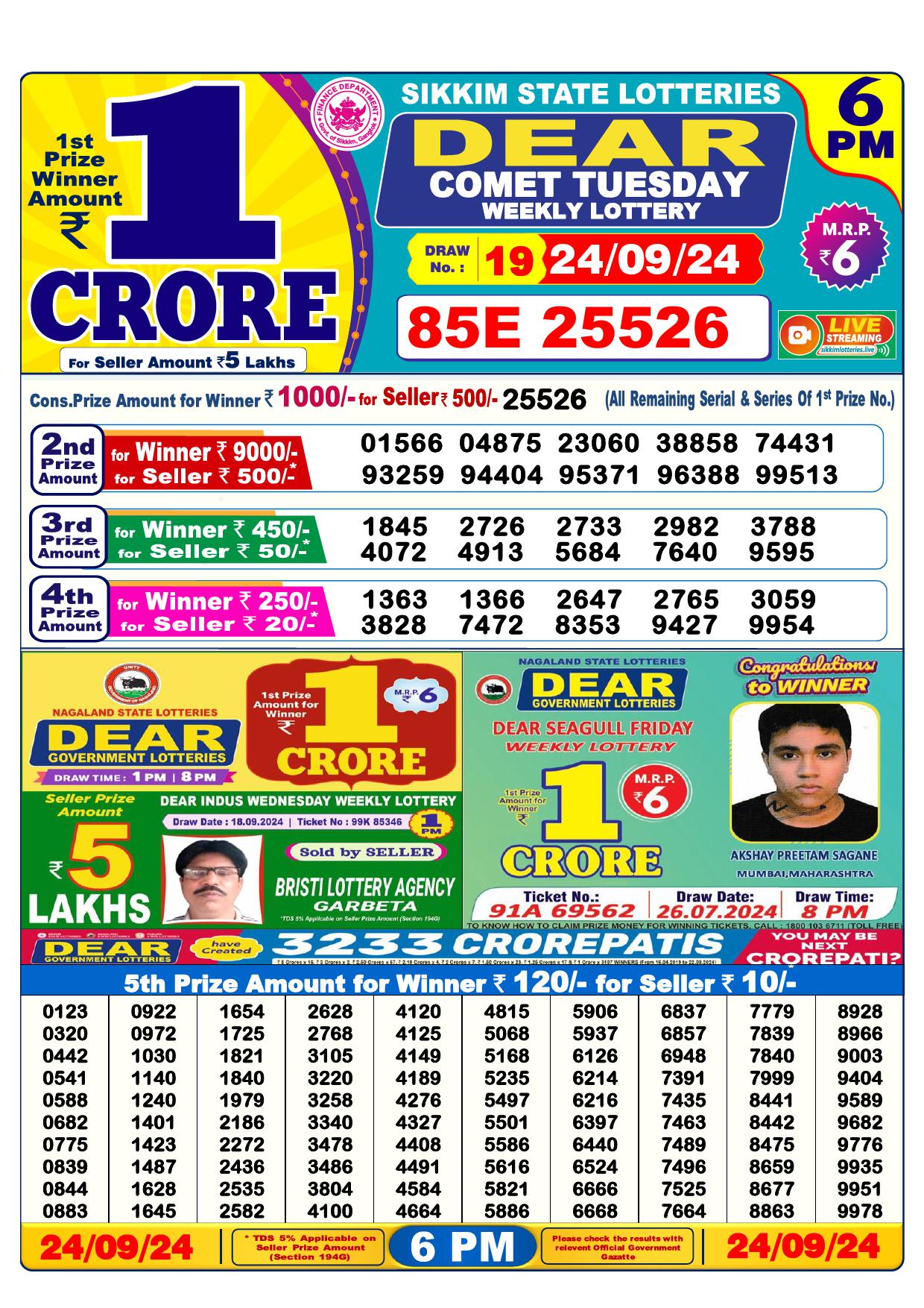 Lottery Result Today September 24, 2024