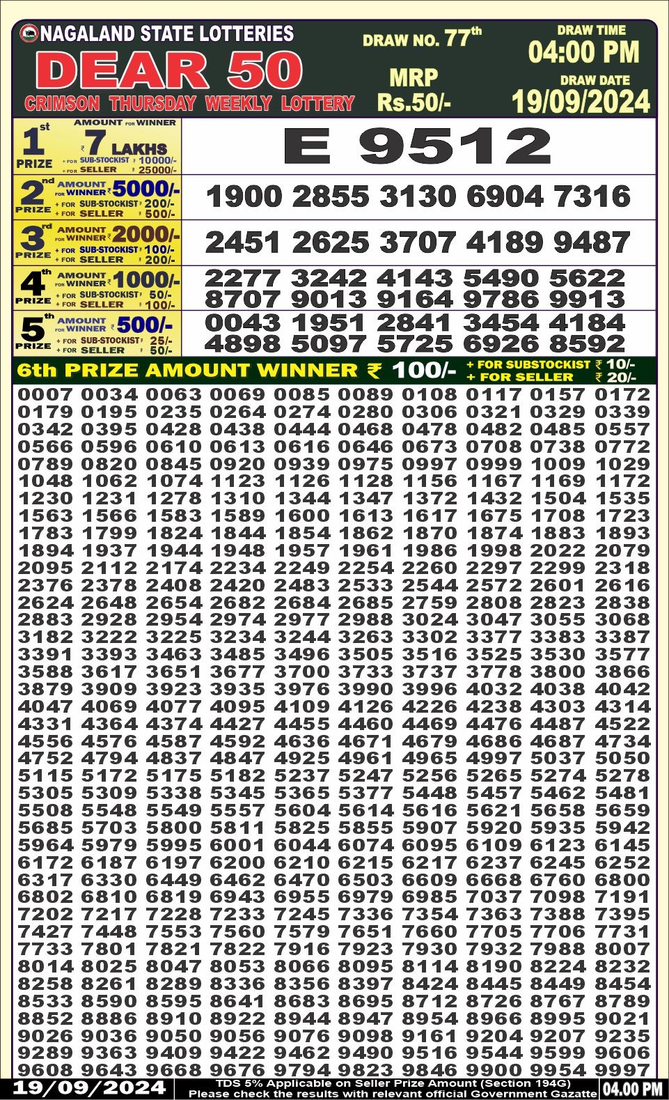 Lottery Result Today September 19, 2024
