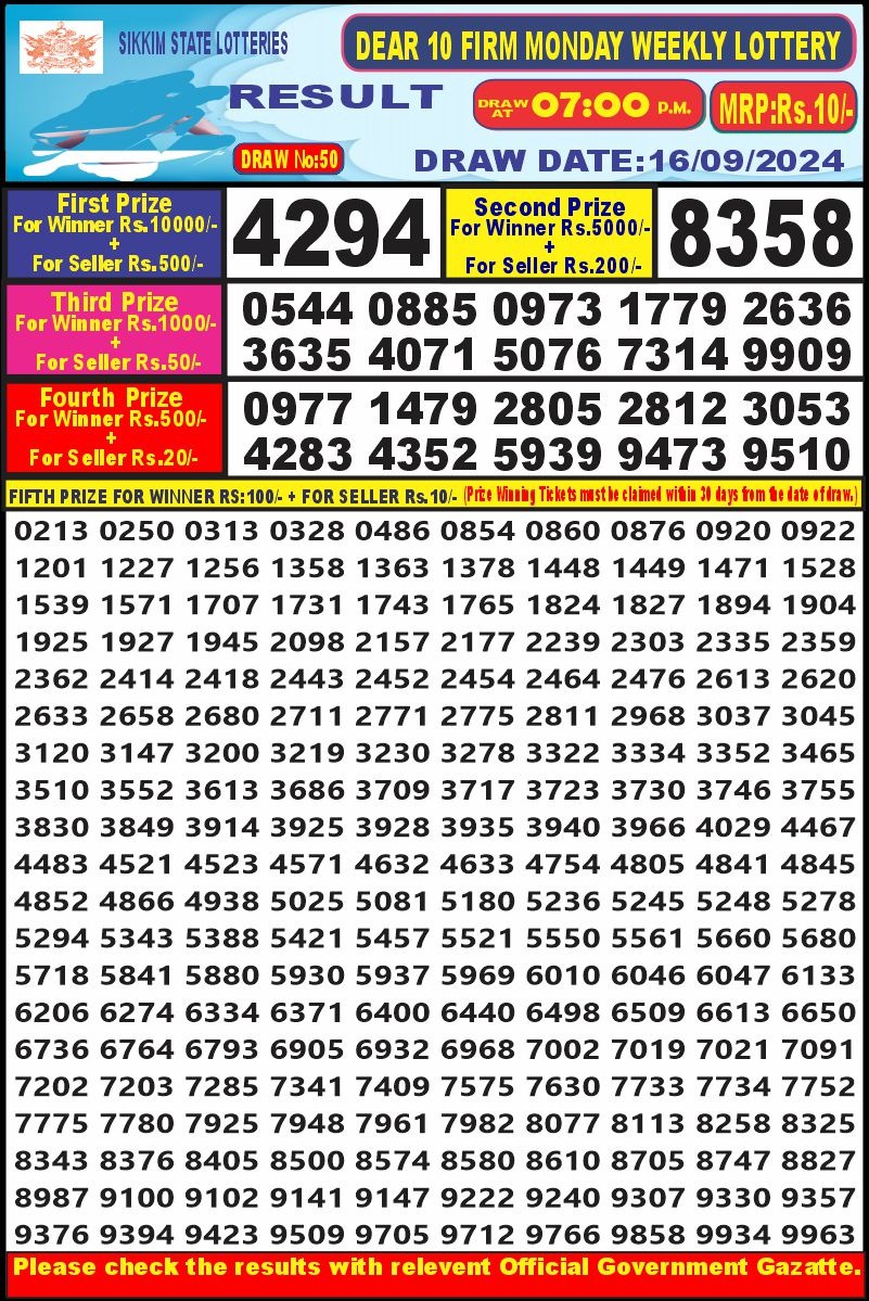 Lottery Result Today September 16, 2024