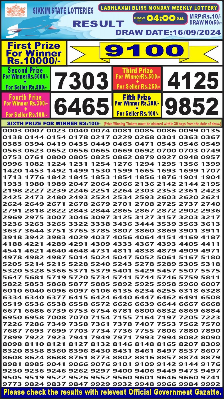Lottery Result Today September 16, 2024