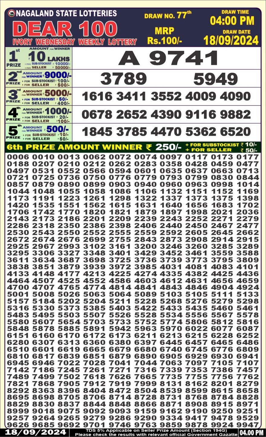 Lottery Result Today September 18, 2024