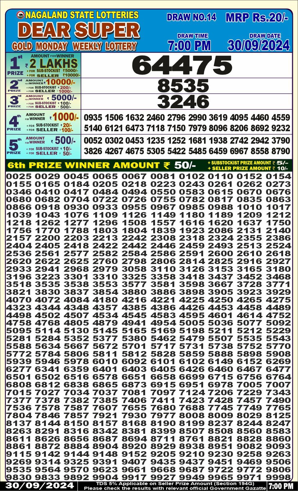 Lottery Result Today September 30, 2024