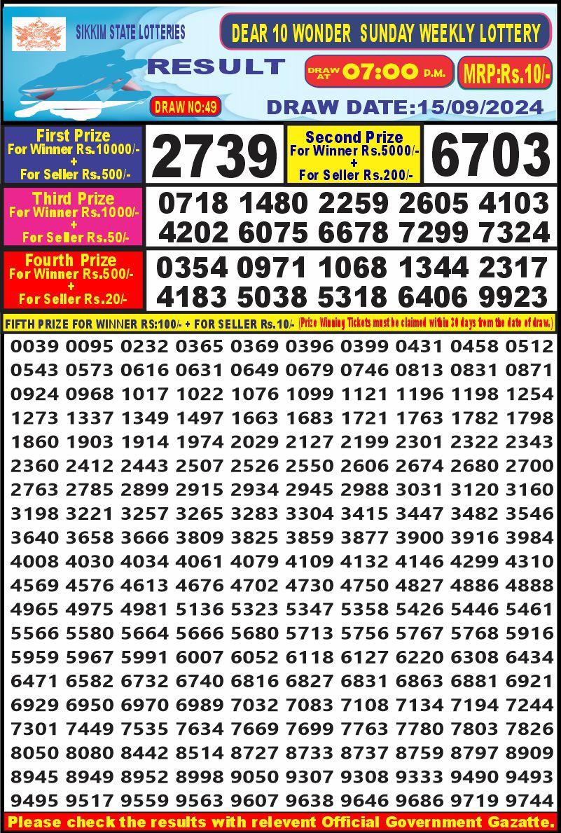 Lottery Result Today September 15, 2024