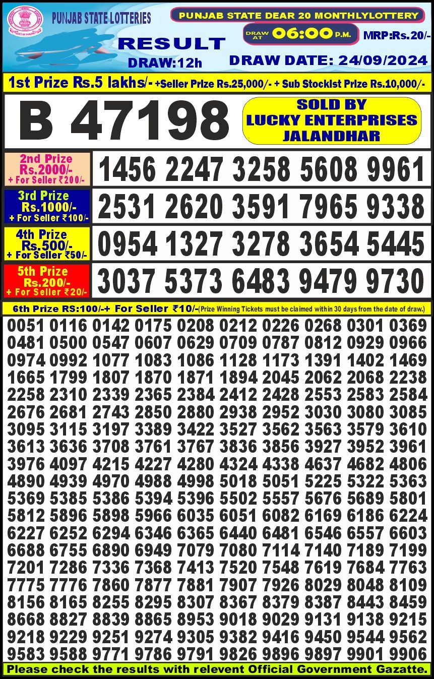 Lottery Result Today September 24, 2024