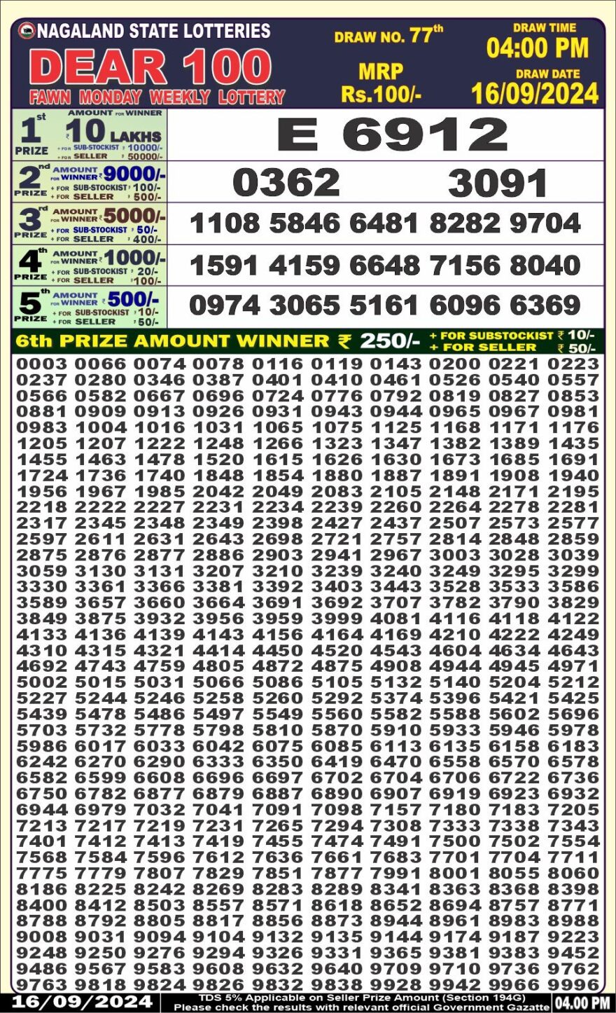Lottery Result Today September 16, 2024