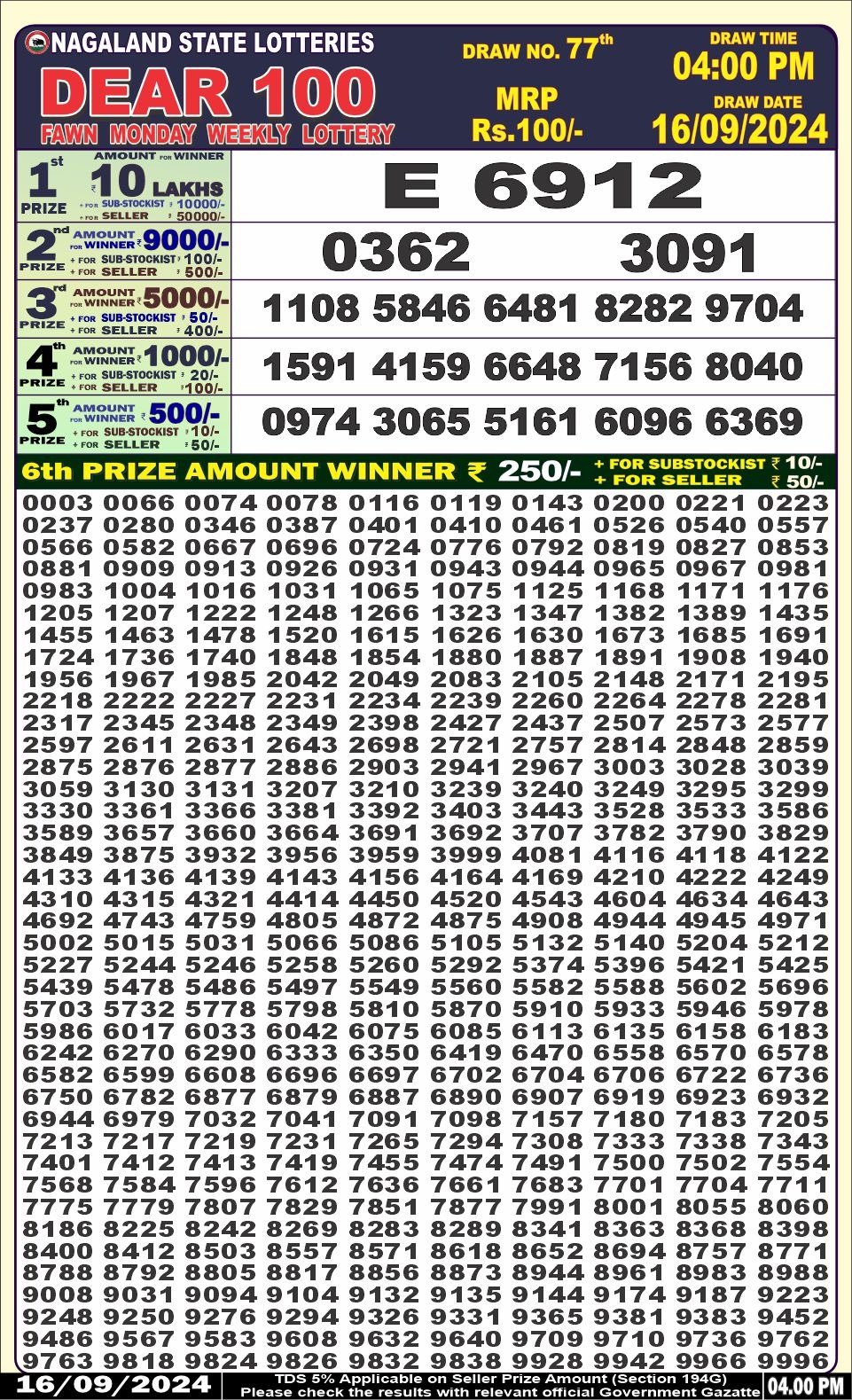 Lottery Result Today September 16, 2024