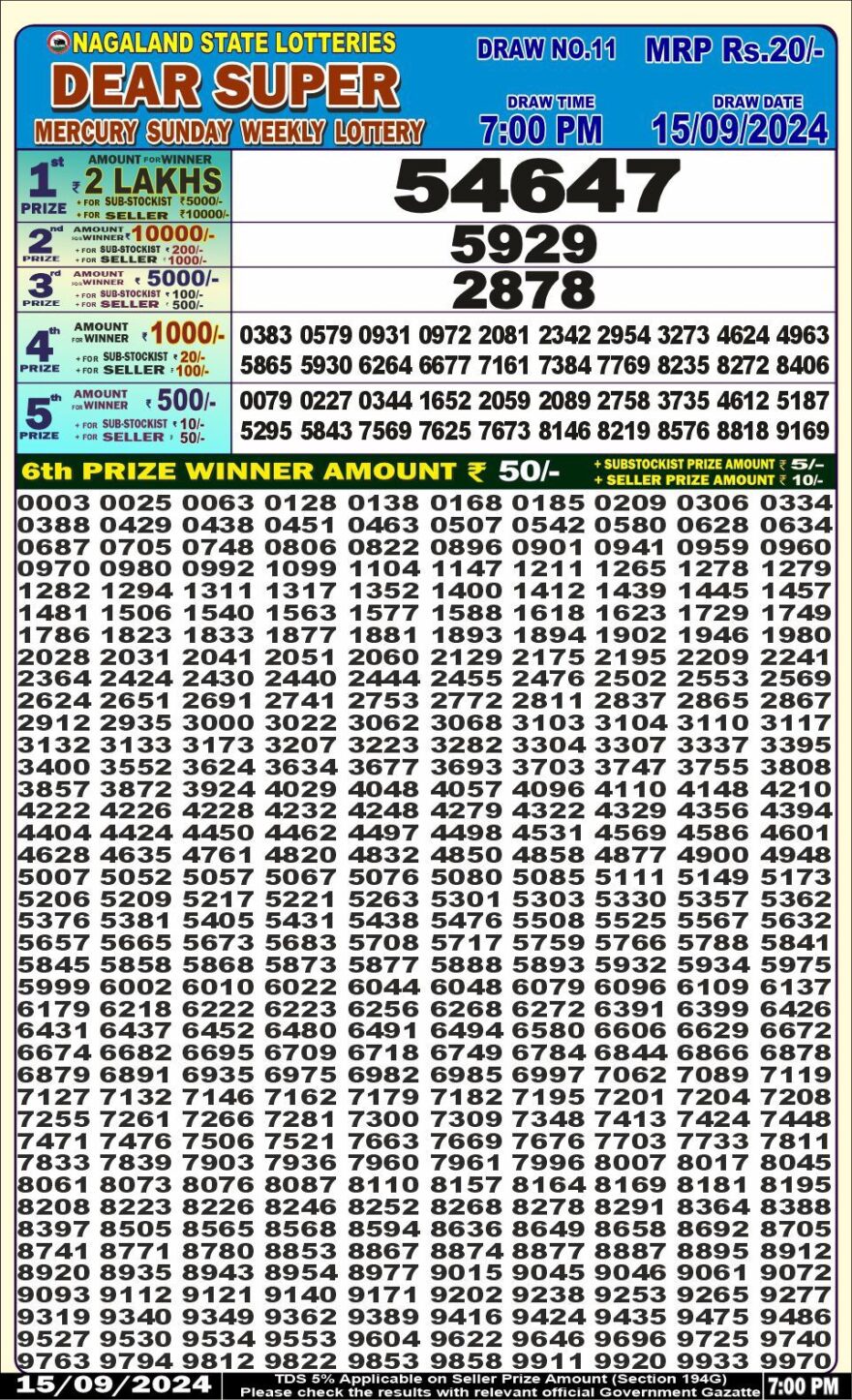 Lottery Result Today September 15, 2024