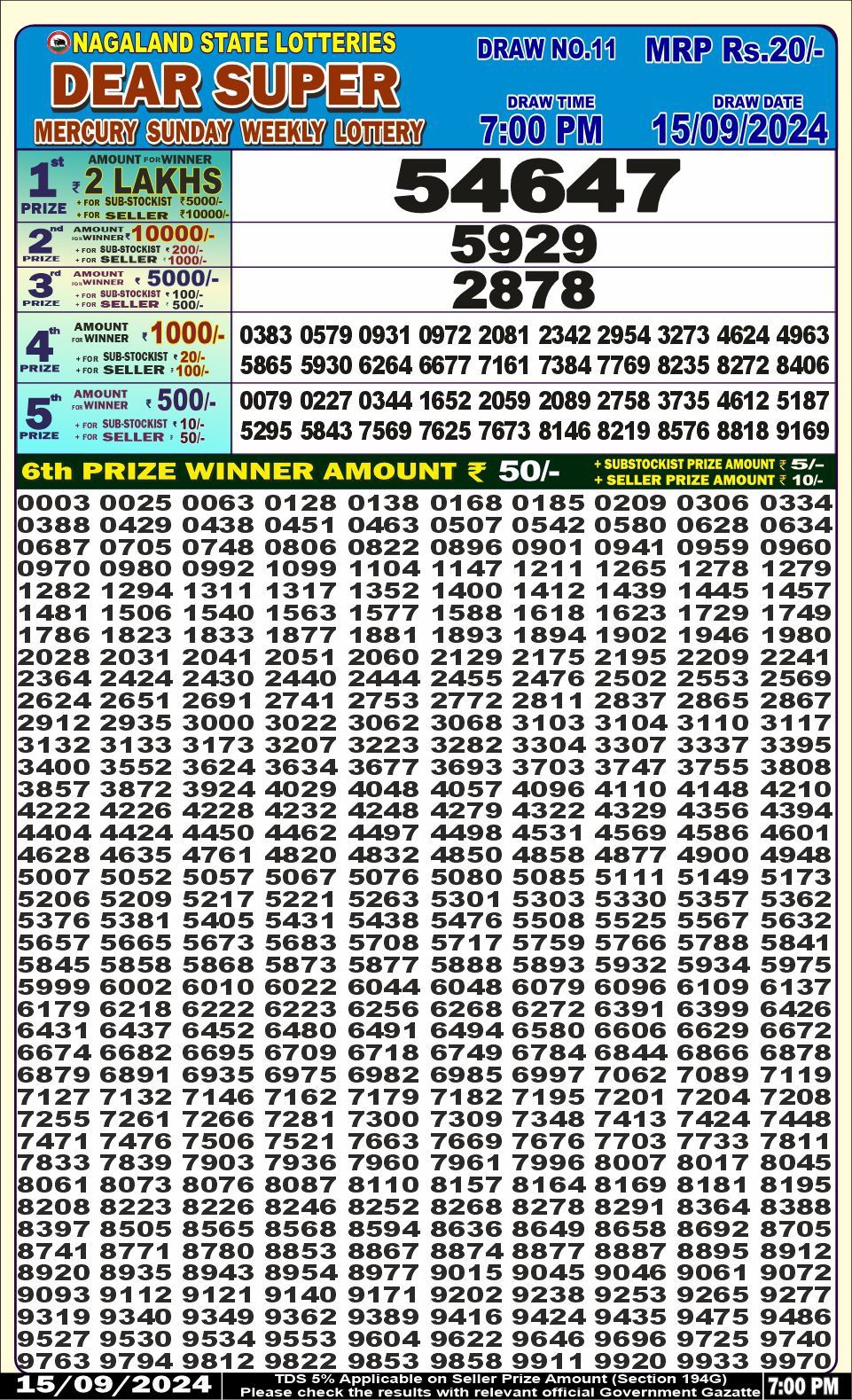 Lottery Result Today September 15, 2024
