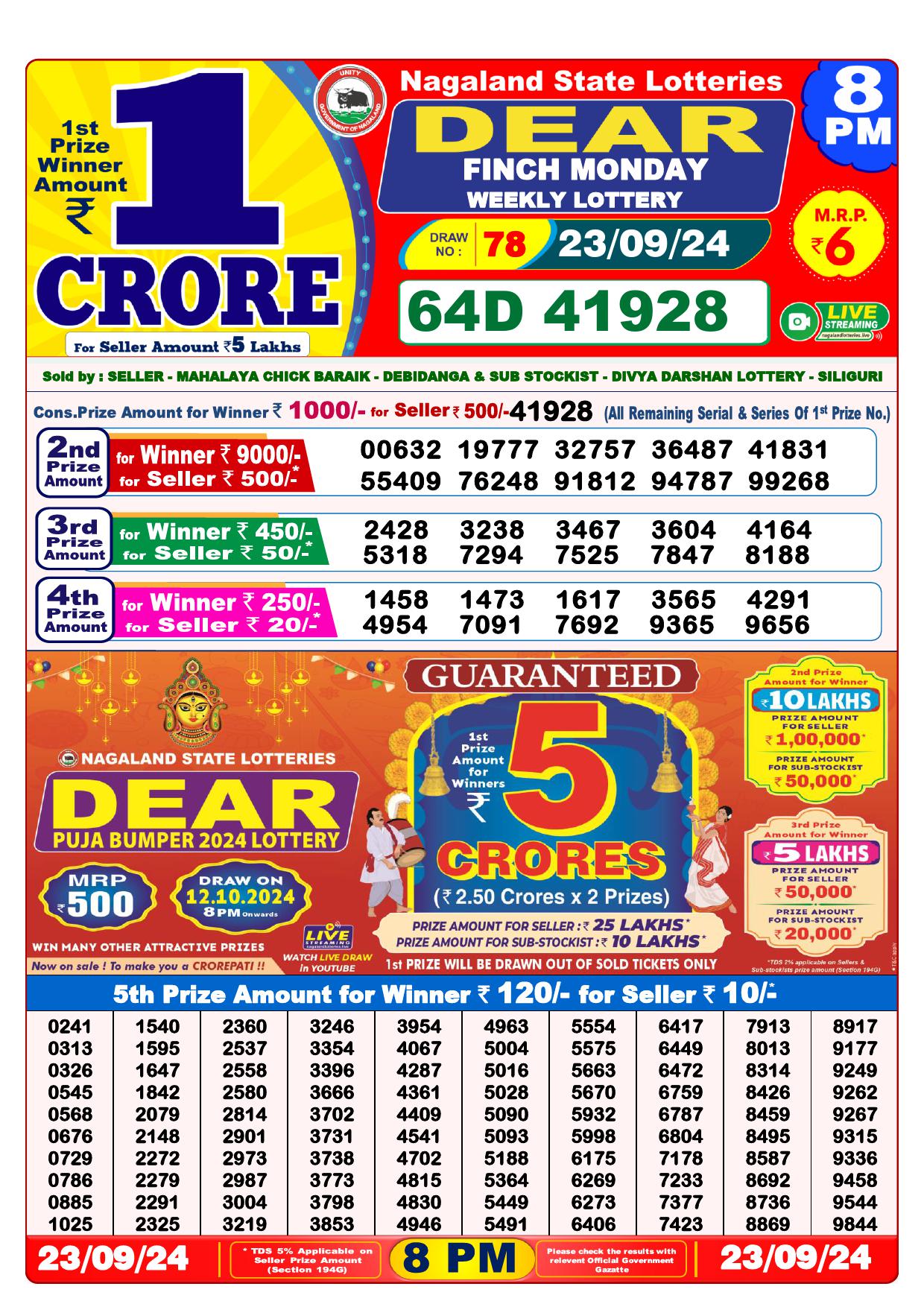 Lottery Result Today September 23, 2024