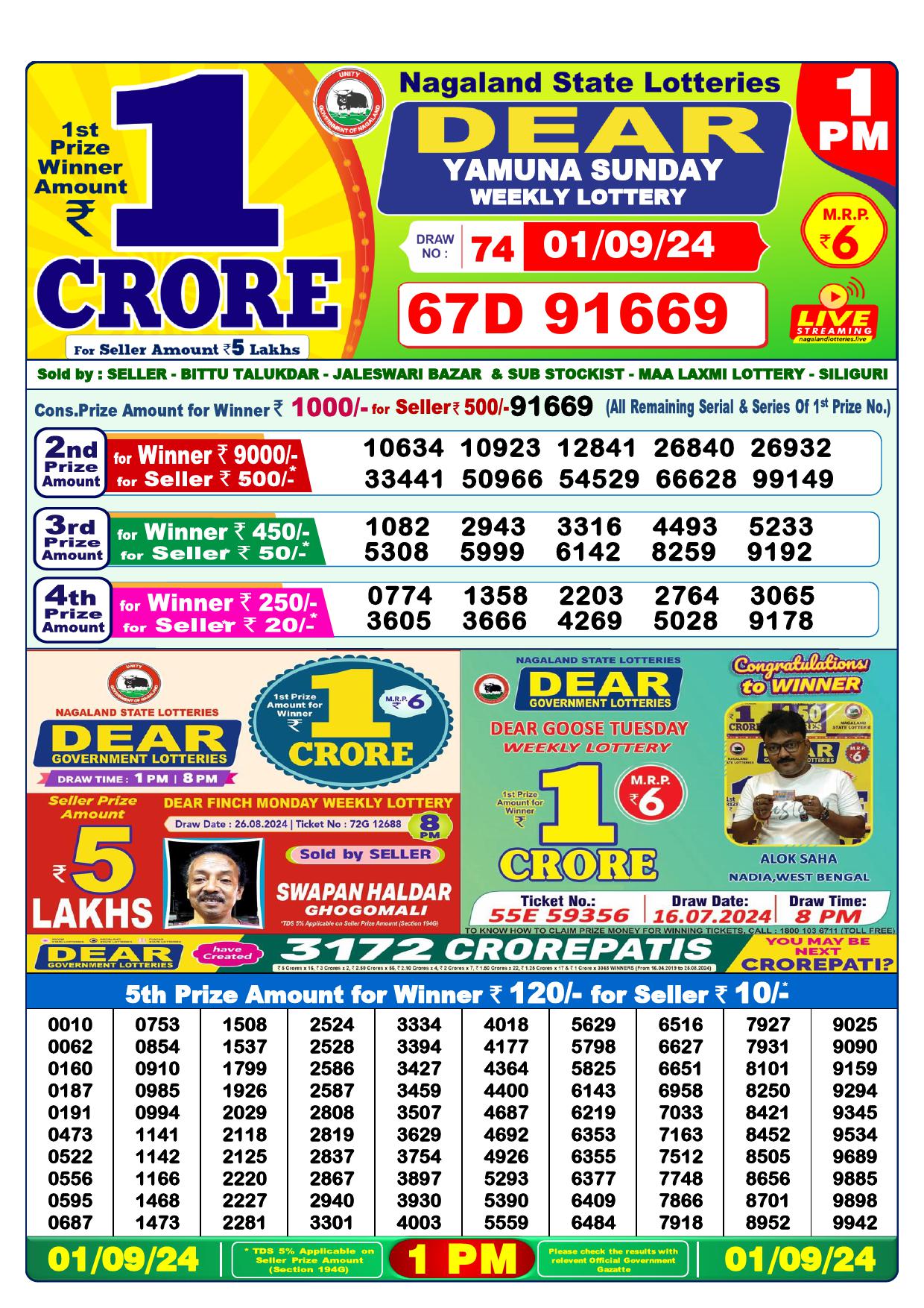 Lottery Result Today September 1, 2024