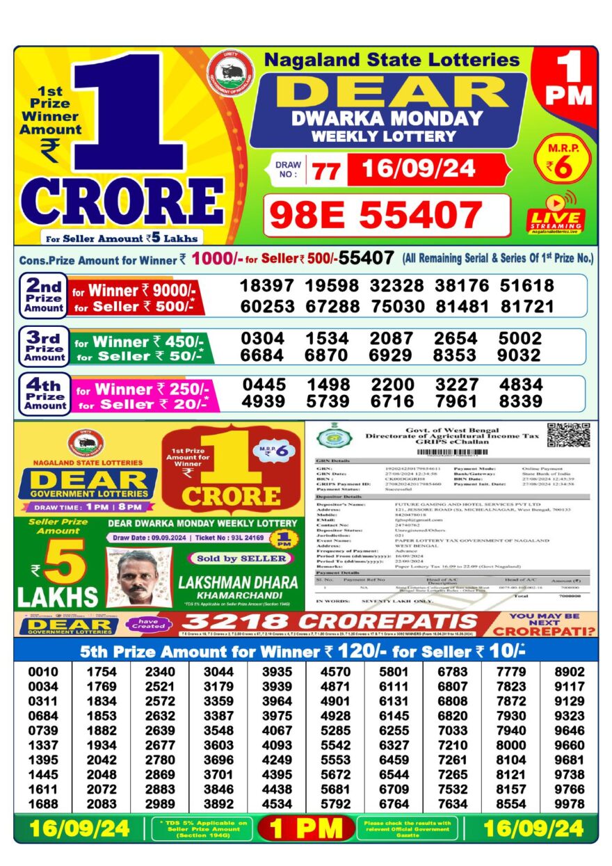 Lottery Result Today September 16, 2024