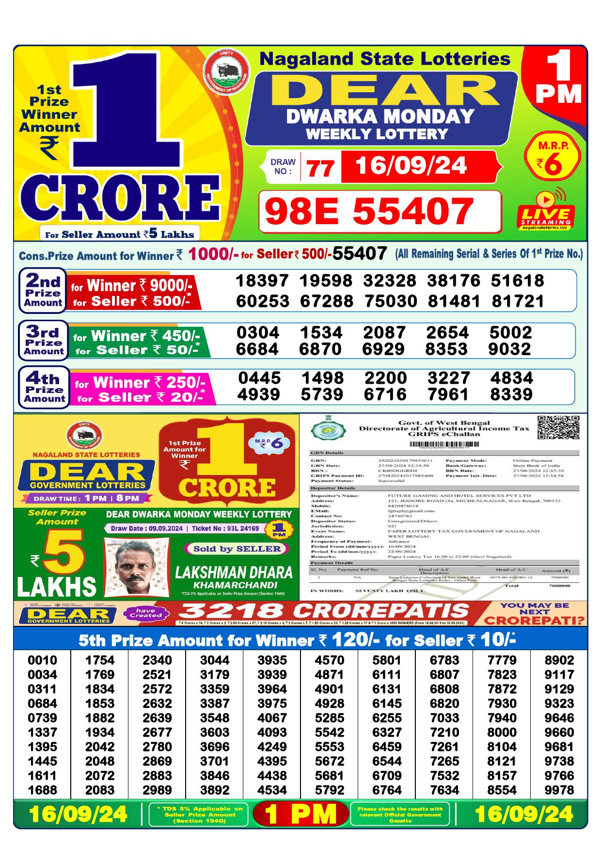 Lottery Result Today September 16, 2024
